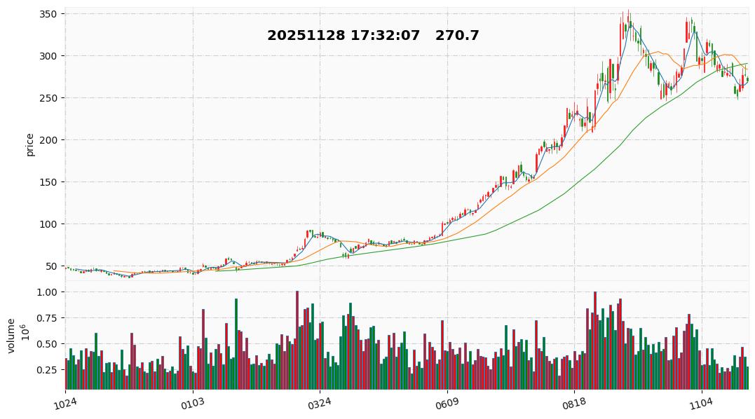 18  胜宏科技.jpg